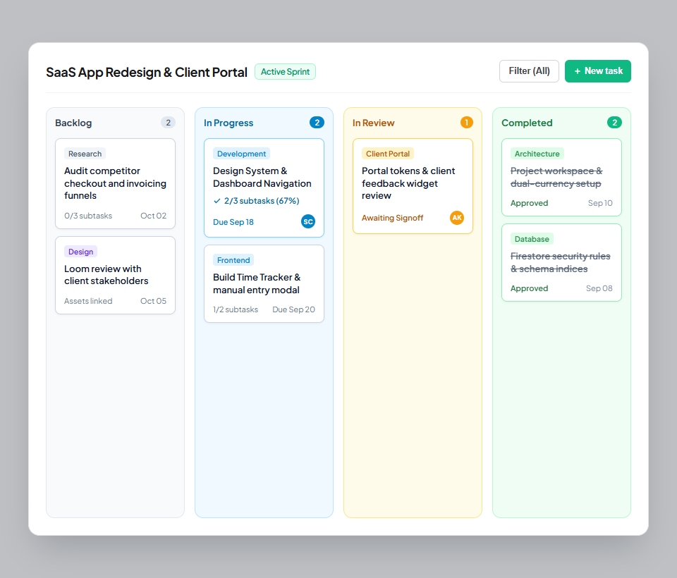 Flanceflow Kanban Board